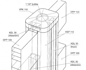 sloupek detail sloupek detail